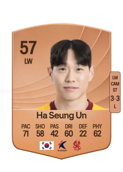 Seung Un Ha card