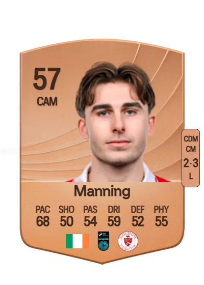 Ronan Manning card