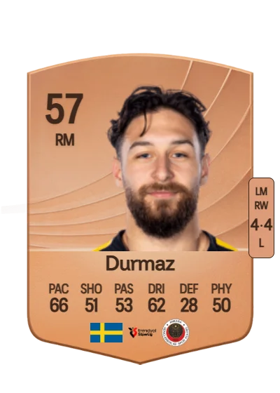 Elias Durmaz card
