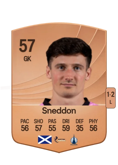 Jamie Sneddon card