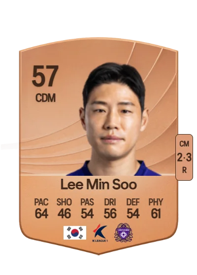 Min Soo Lee card