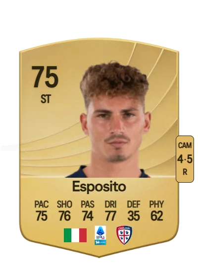 Sebastiano Esposito card