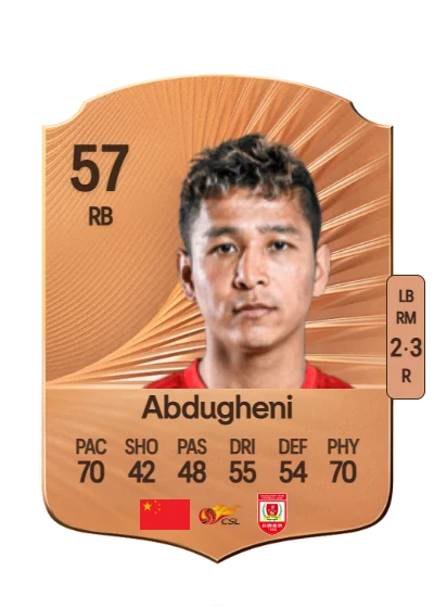 Abduhamit Abdugheni card