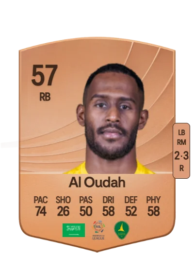 Omar Al Oudah card