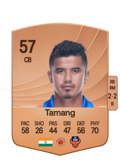 Nim Dorjee Tamang card