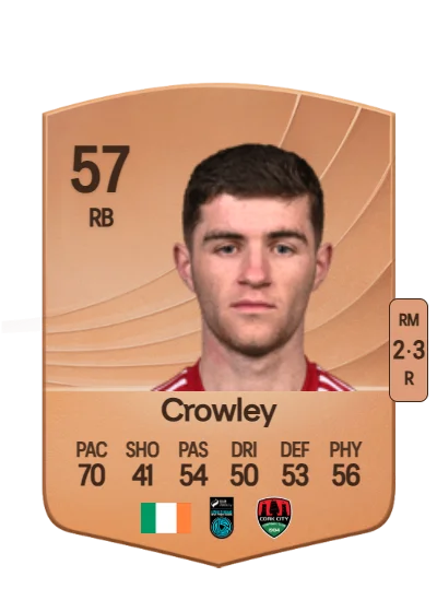 Darragh Crowley card