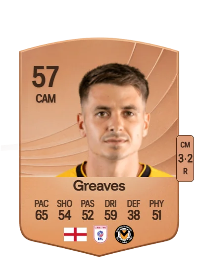 Oliver Greaves card
