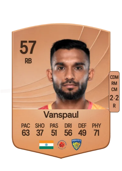Edwin Sydney Vanspaul card