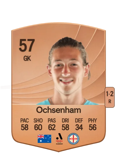 Dakota Ochsenham card