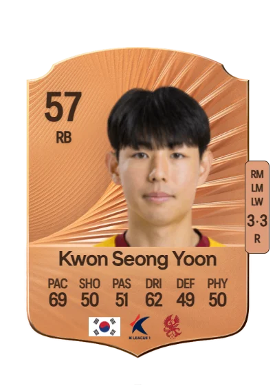 Seong Yoon Kwon card