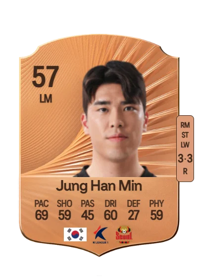 Han Min Jung card