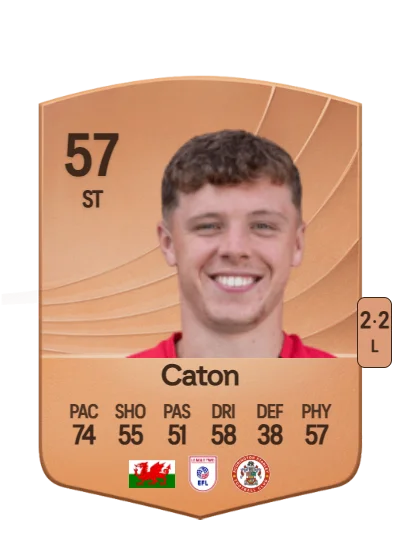 Charlie Caton card