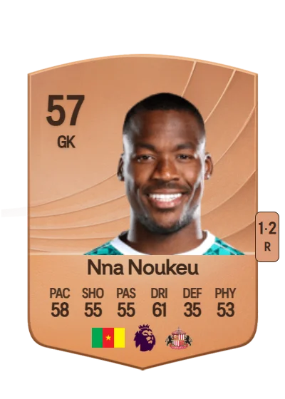 Blondy Nna Noukeu card