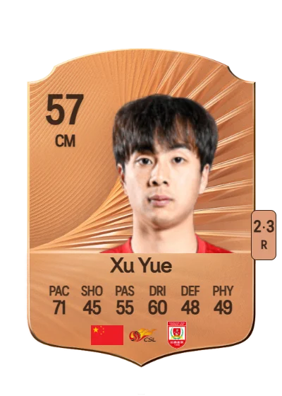 Yue Xu card