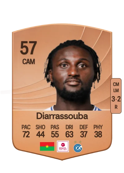 Salifou Diarrassouba card
