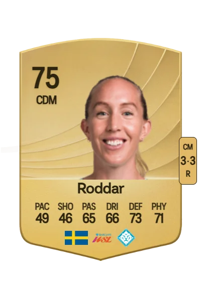 Julia Roddar card