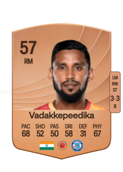 Suhair Vadakkepeedika card