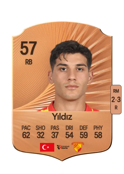 Uğur Kaan Yıldız card
