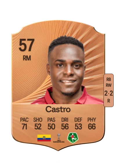 Stick Castro card