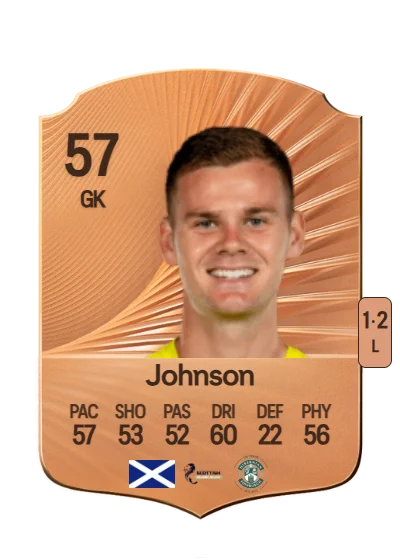 Murray Johnson card