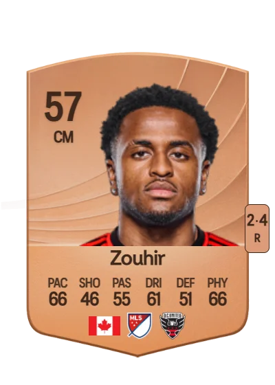 Rida Zouhir card