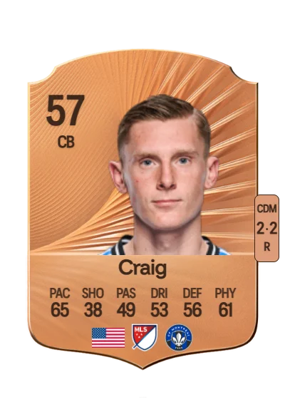 Brandan Craig card