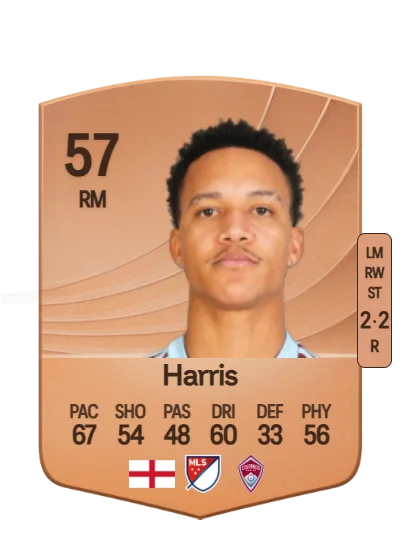 Calvin Harris card