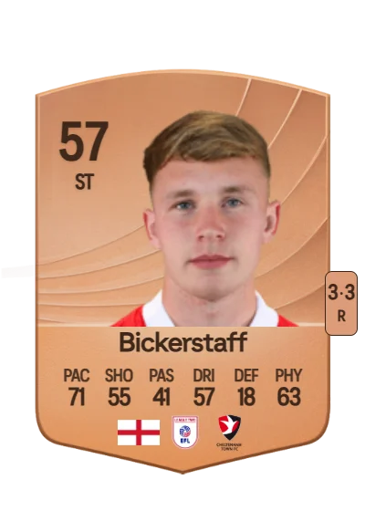 Jake Bickerstaff card