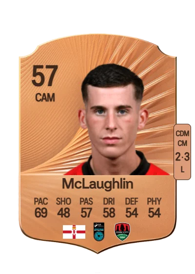 Evan McLaughlin card