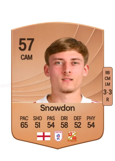 Joe Snowdon card