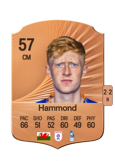 Oliver Hammond card