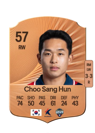 Sang Hun Choo card