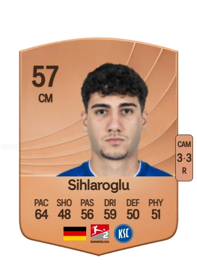Efe-Kaan Sihlaroglu card