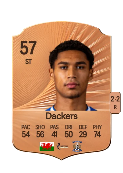 Marcus Dackers card