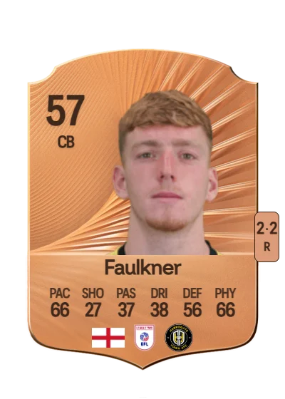 Bobby Faulkner card