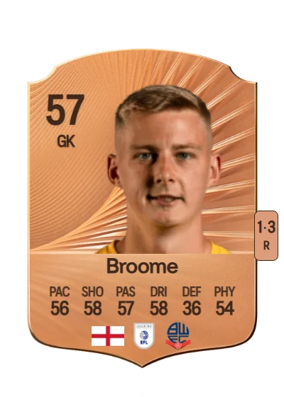 Nathan Broome card