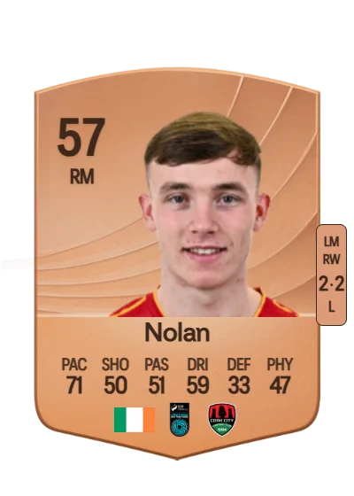 Alex Nolan card