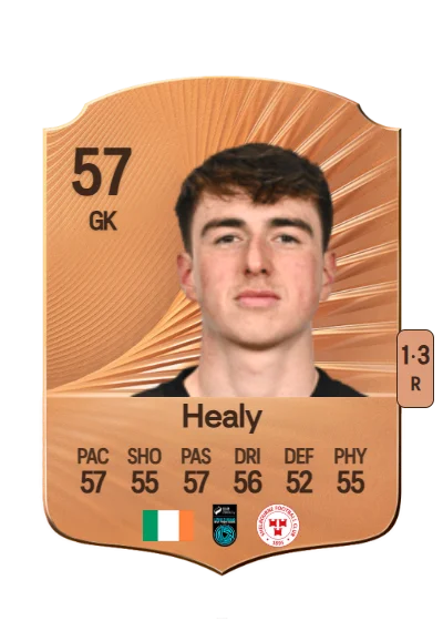 Lorcan Healy card
