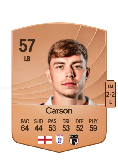 Matty Carson card