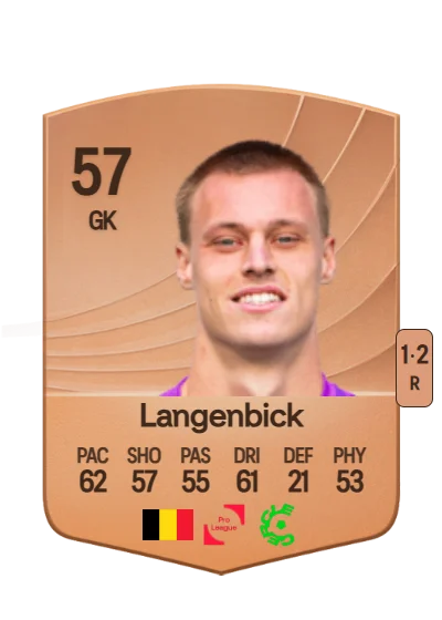 Bas Langenbick card