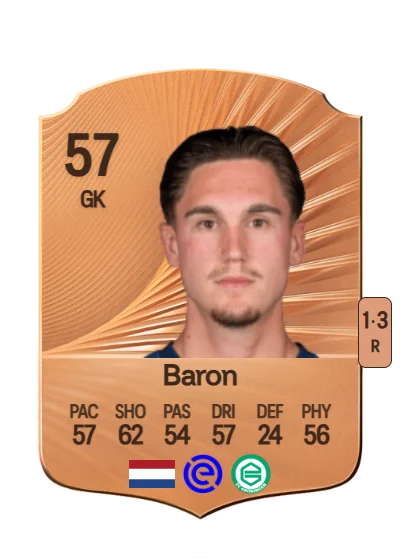 Dirk Baron card
