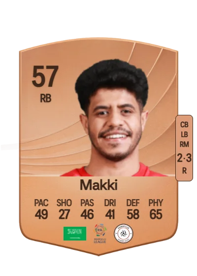 Ali Makki card