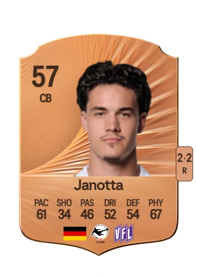 Theo Janotta card