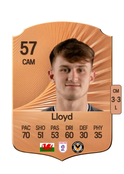 Ben Lloyd card