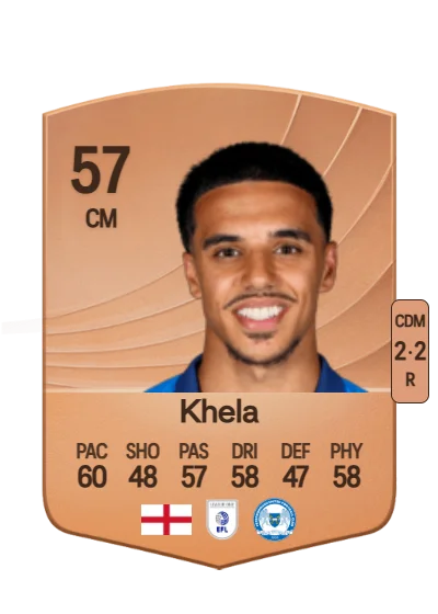 Brandon Khela card