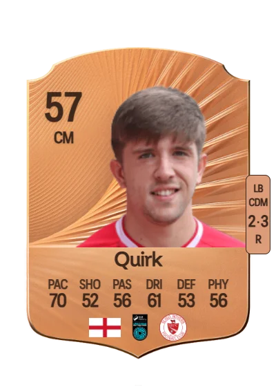 Seb Quirk card