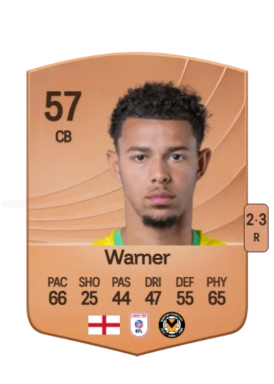 Jaden Warner card