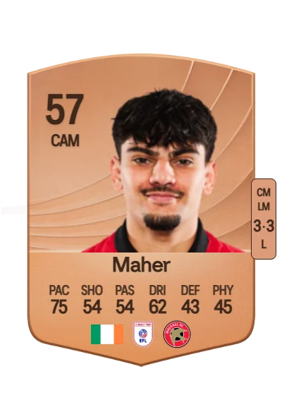 Ronan Maher card