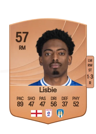 Kyreece Lisbie card