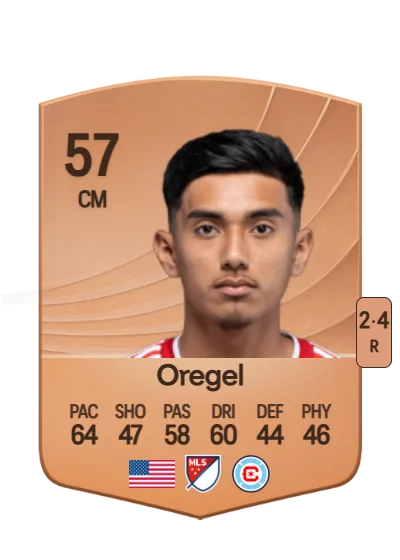 Sergio Oregel card
